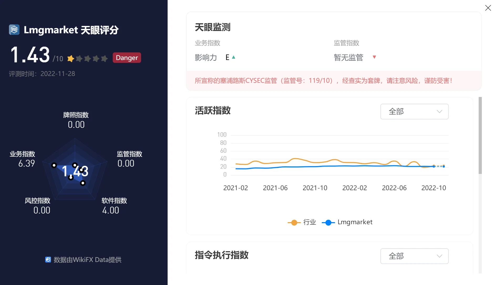 评分1.png 评分1.png