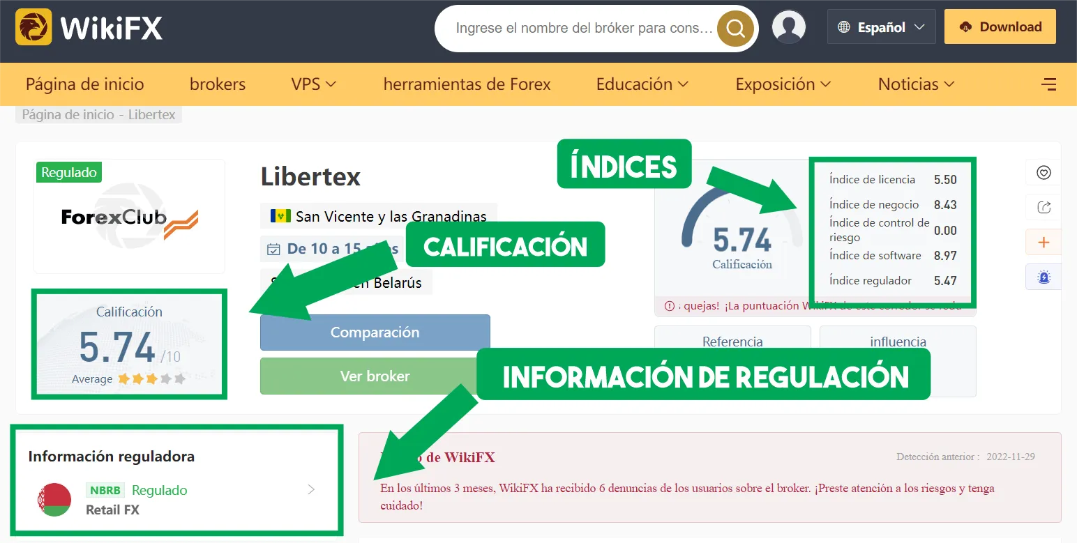 WikiFX WikiFX