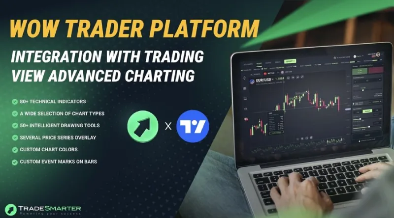 Tradesmarter Integrates TradingView‘s Charting Tool into Wow Trader_id_4ee7a93c-ce4b-4f63-b11f-e35d0b27add7_size900.png