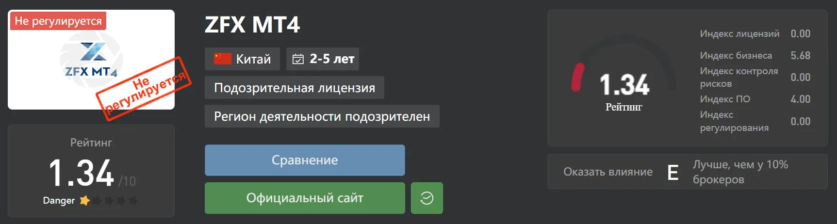 2022-11-30_19-08-12.png 2022-11-30_19-08-12.png