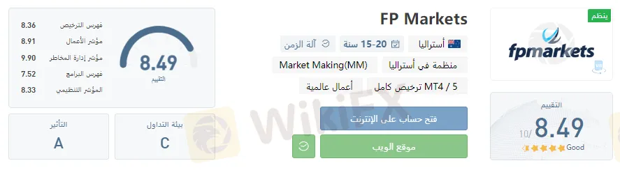 FP Markets Rating.png