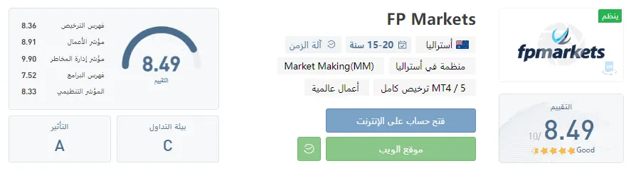 FP Markets Rating.png FP Markets Rating.png