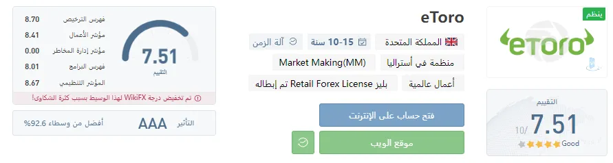 Etoro Rating.png