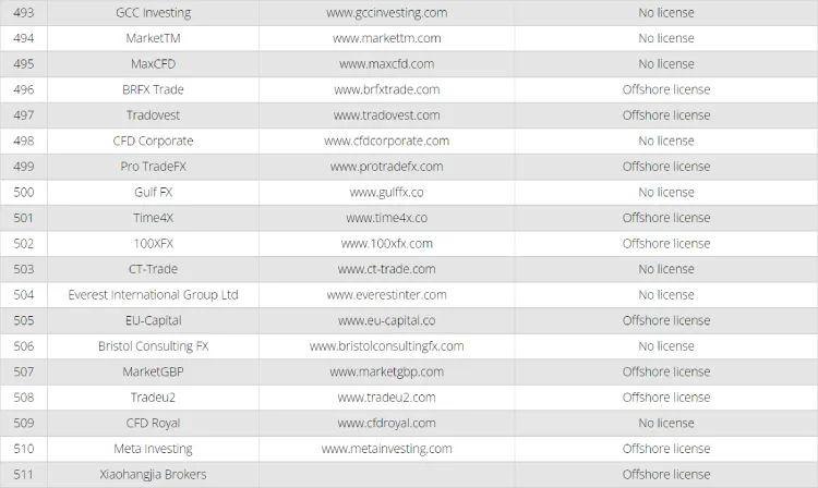 493-511 (1).png