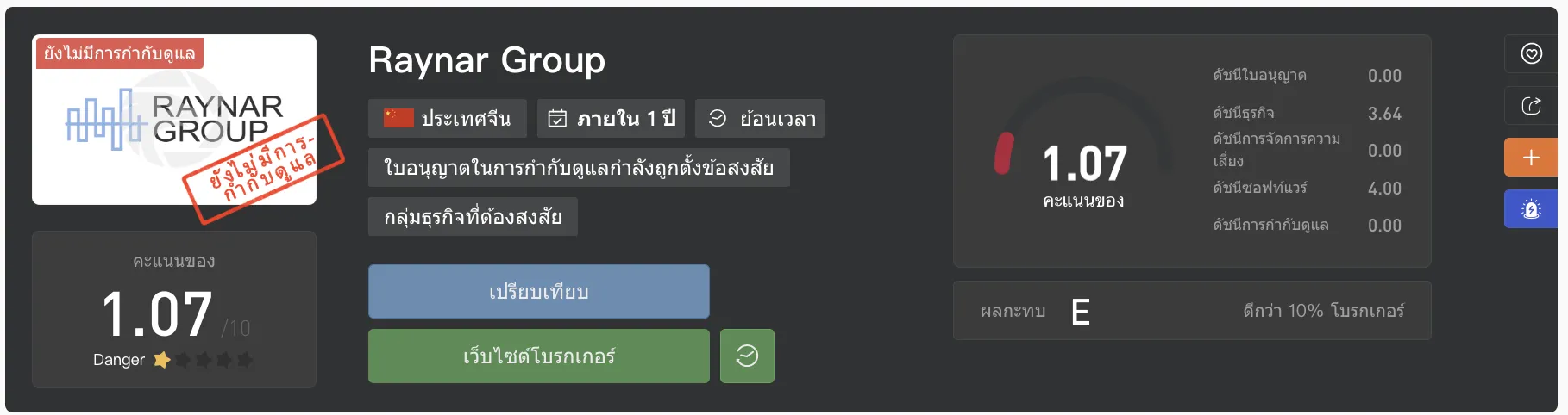 Screenshot 2565-12-02 at 13.11.36.png