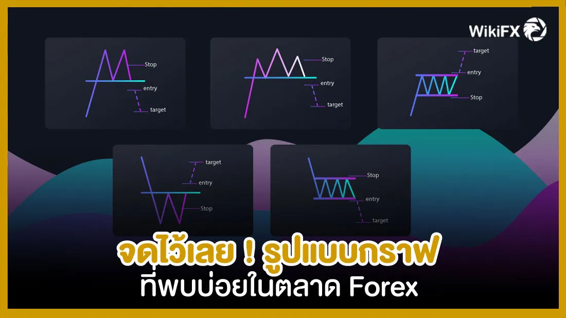 จดไว้เลย-!-รูปแบบกราฟที่พบบ่อยในตลาด-Forex.jpg จดไว้เลย-!-รูปแบบกราฟที่พบบ่อยในตลาด-Forex.jpg
