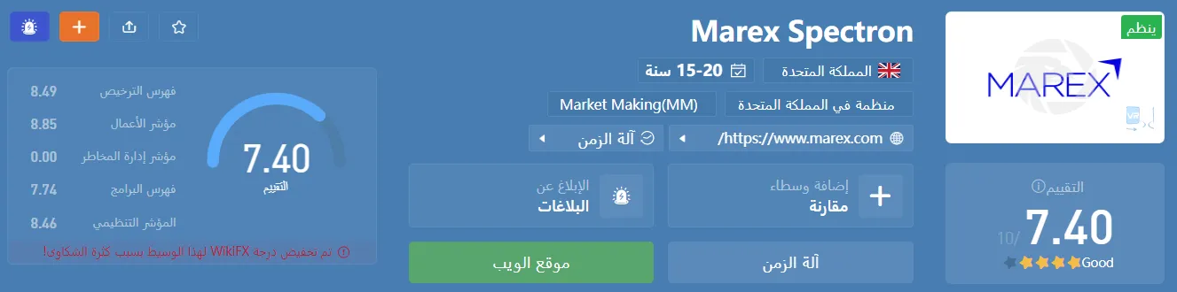 Marex Rating.png Marex Rating.png