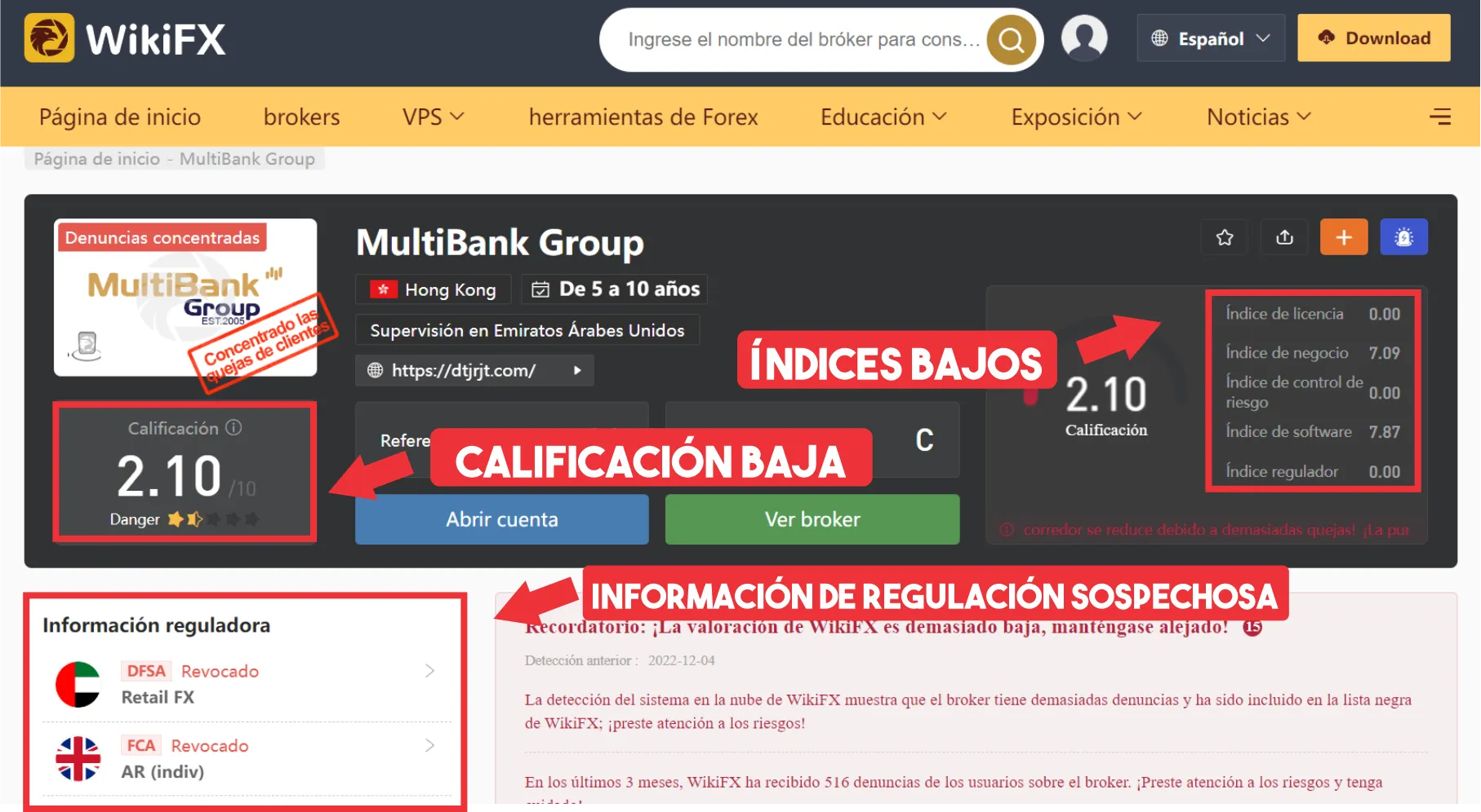 WikiFX WikiFX
