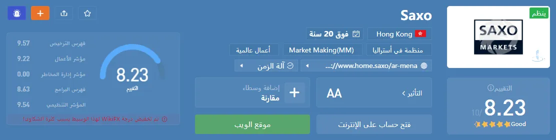 Saxo Bank Rating.png