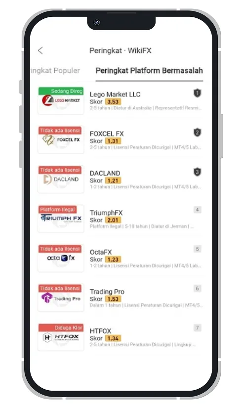 aplikasi-wikifx-peringkat-broker.png