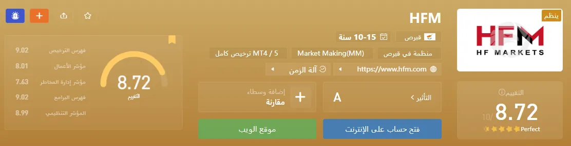 HFM Rating.png HFM Rating.png