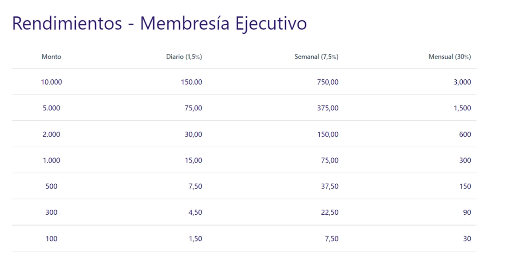 Cuentas Cuentas