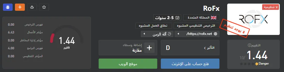 ROFX Rating.png