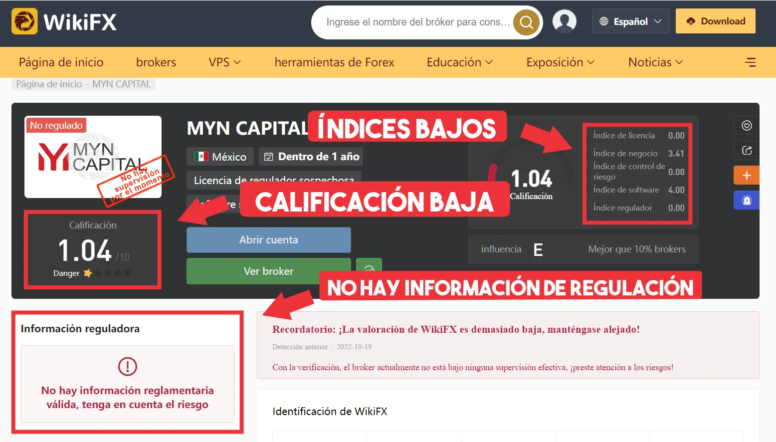WikiFX