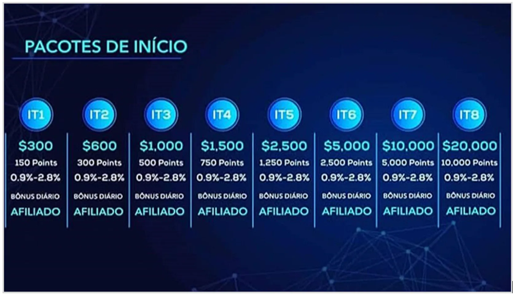 incomtech incomtech