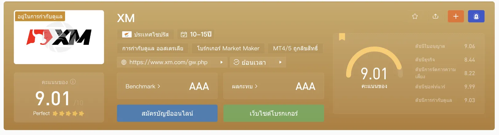 Screenshot 2565-12-07 at 16.14.21.png Screenshot 2565-12-07 at 16.14.21.png