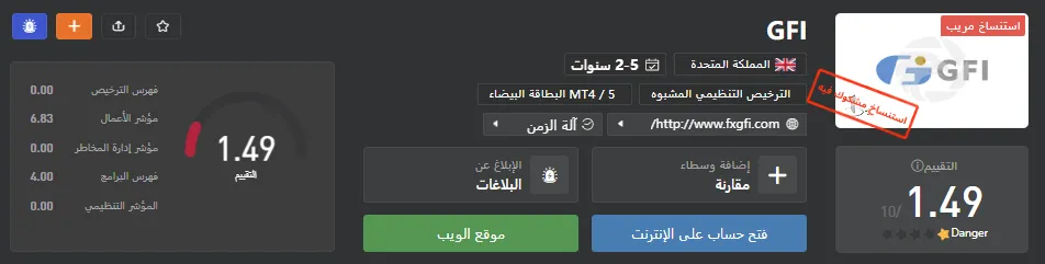GFI Rating.png