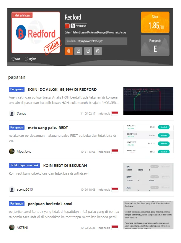 skor-wikibit-untuk-redford.png skor-wikibit-untuk-redford.png