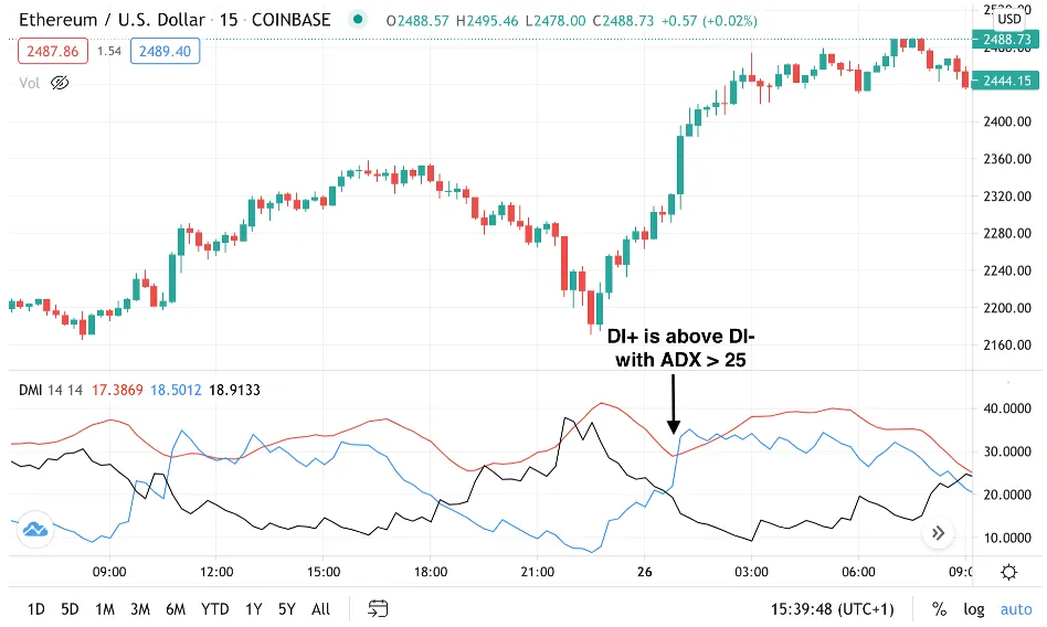 Best-fixed-time-trading-strategy.png Best-fixed-time-trading-strategy.png