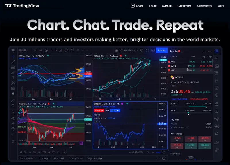 tradingview-review (1).png