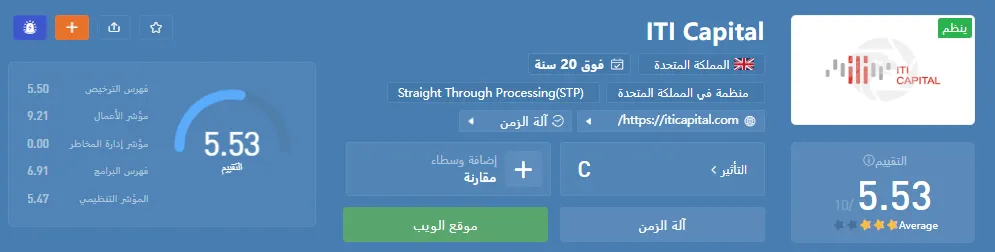 ITI Capital Rating.png ITI Capital Rating.png