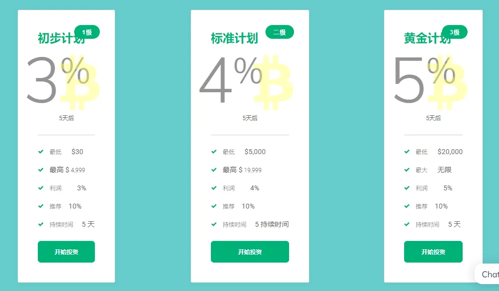 投资计划.png