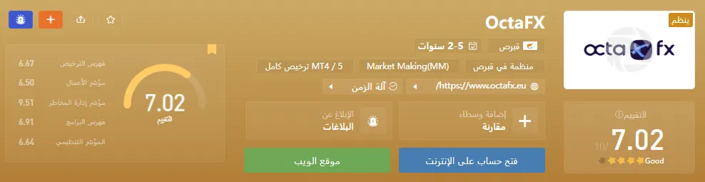 OctaFX Rating.png
