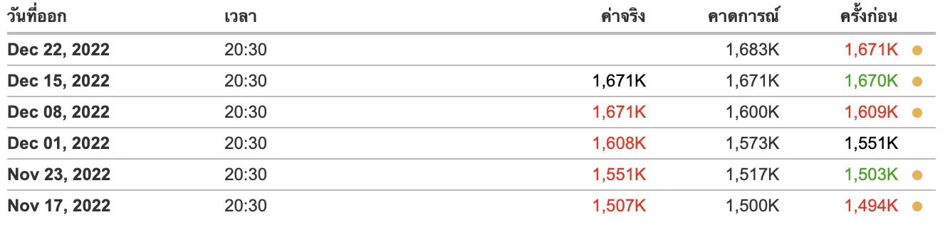 Screenshot 2565-12-22 at 10.35.55.png