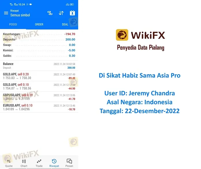 pelaporan-keluhan-trader-indonesia.jpg pelaporan-keluhan-trader-indonesia.jpg