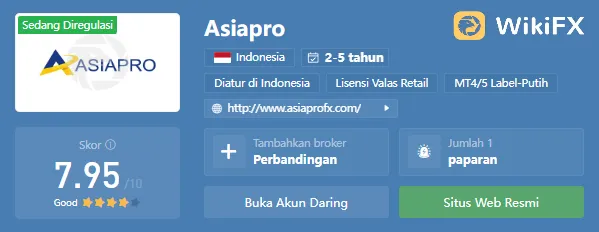 data-pt-asia-pro-berjangka-di-wikifx.png data-pt-asia-pro-berjangka-di-wikifx.png