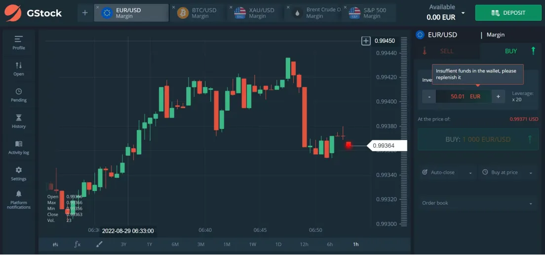 Trading Platform Available