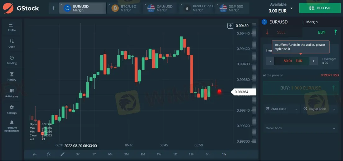 Trading Platform Available