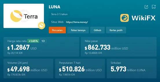 token-terra-luna.png