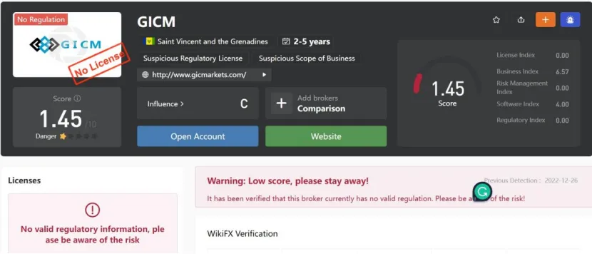 General Information & Regulation