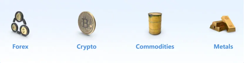 Market Instruments
