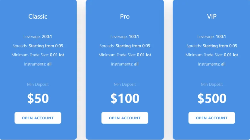 Account Types