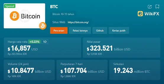 data-token-btc-bitcoin.png data-token-btc-bitcoin.png