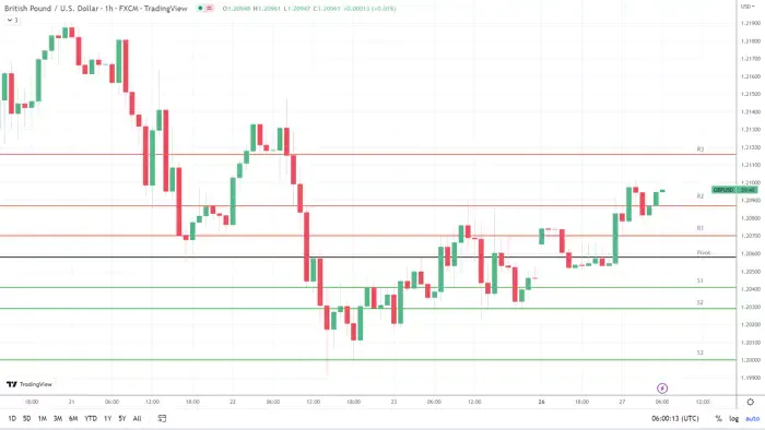 chart-description-automatically-generated-343.png