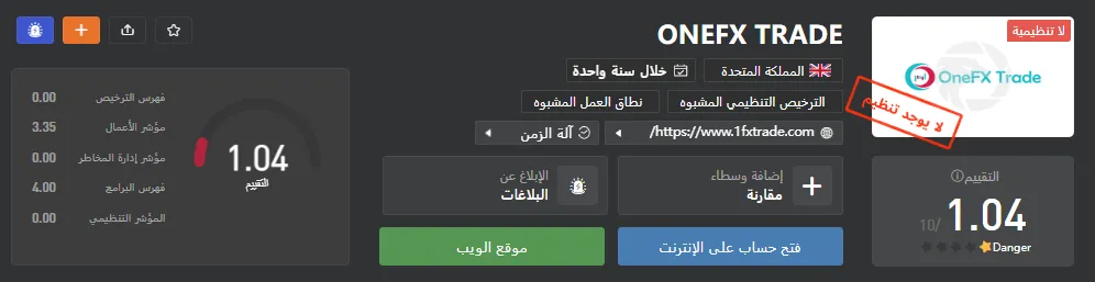 OneFX Trade Rating.png OneFX Trade Rating.png