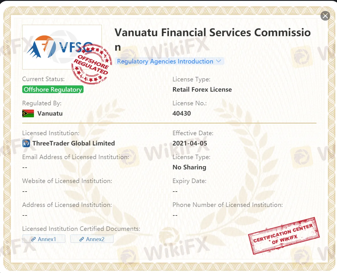 General Information & Regulation General Information & Regulation