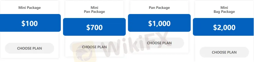 Investment Plans