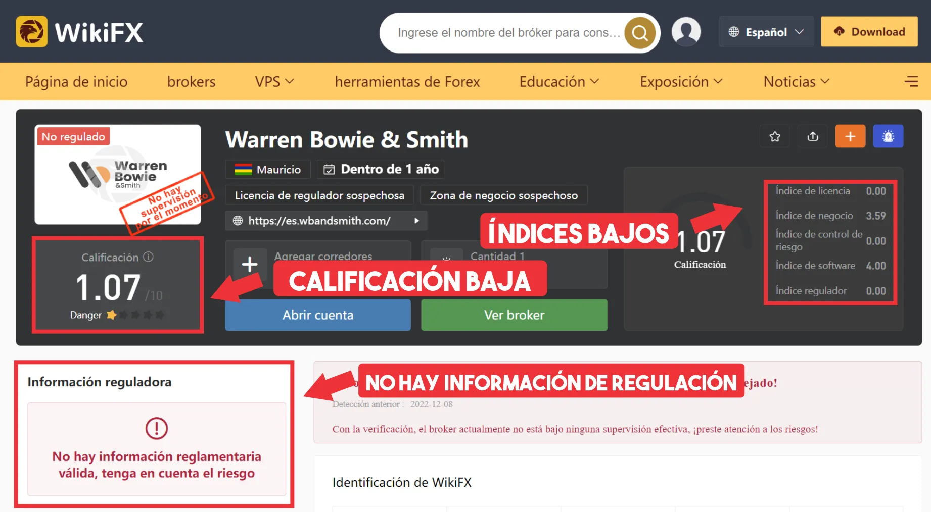 WikiFX WikiFX
