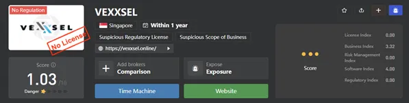 wikifx 