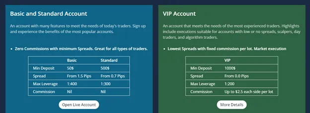 account-types 