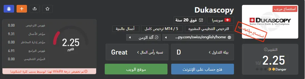 Dukascopy Rating.png Dukascopy Rating.png
