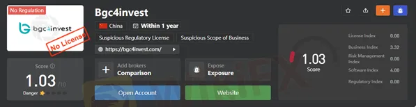 wikifx