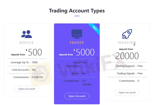 account-types 