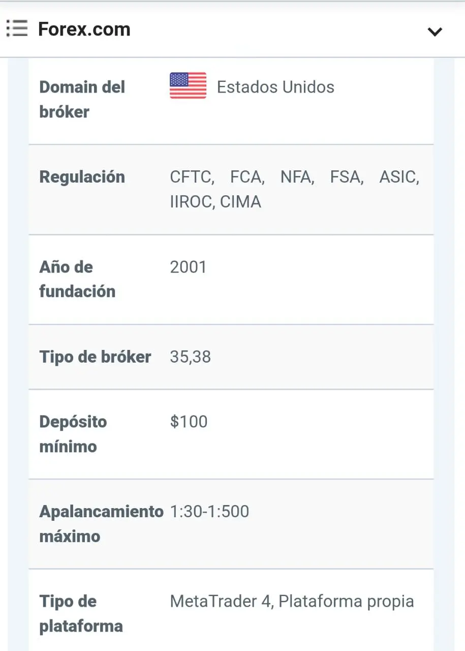 Forex.png Forex.png
