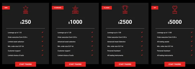 account-types 