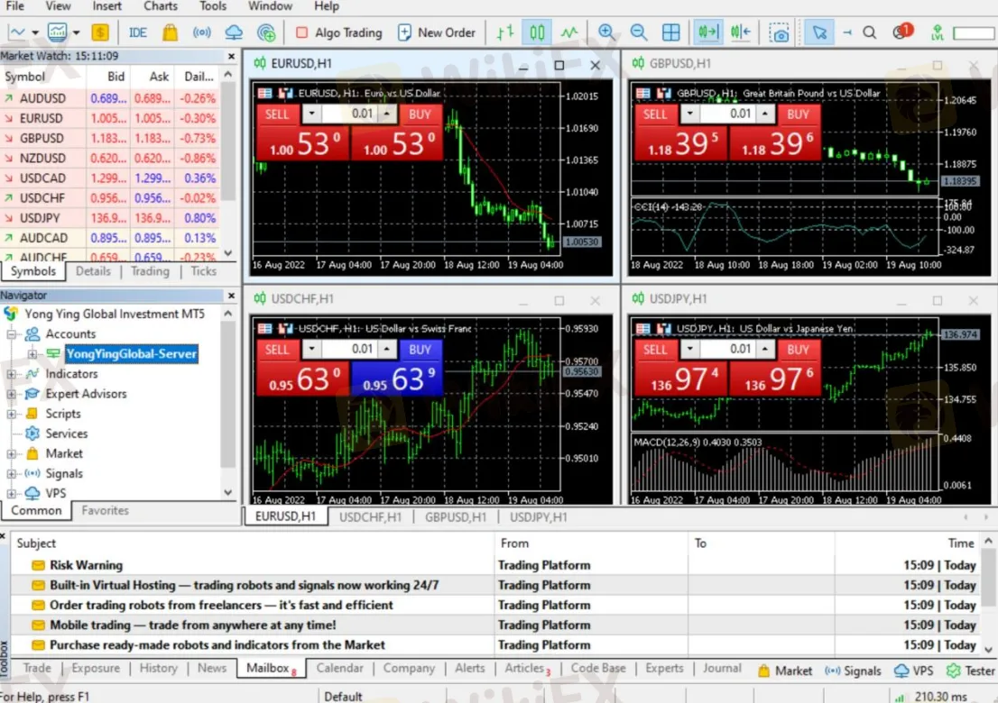 Trading Platform Available